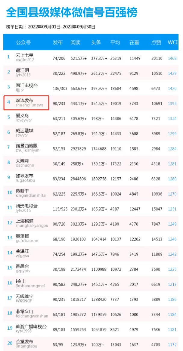 盘点出海相关龙头公司（2025127）