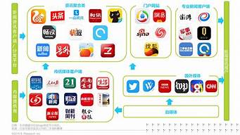 利来老牌游戏平台三大龙头先进封装公司（2025127）
