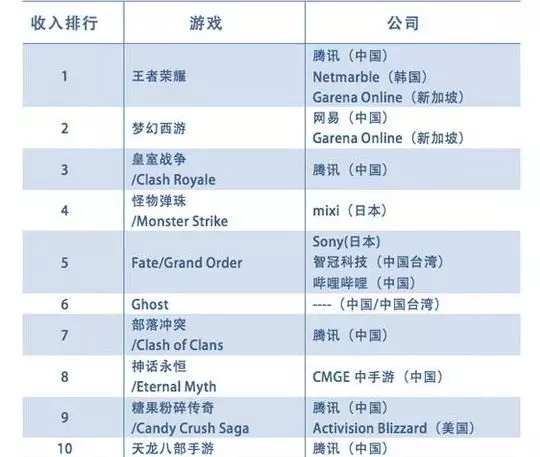 一周观展指南｜艺术群像“她之世界”