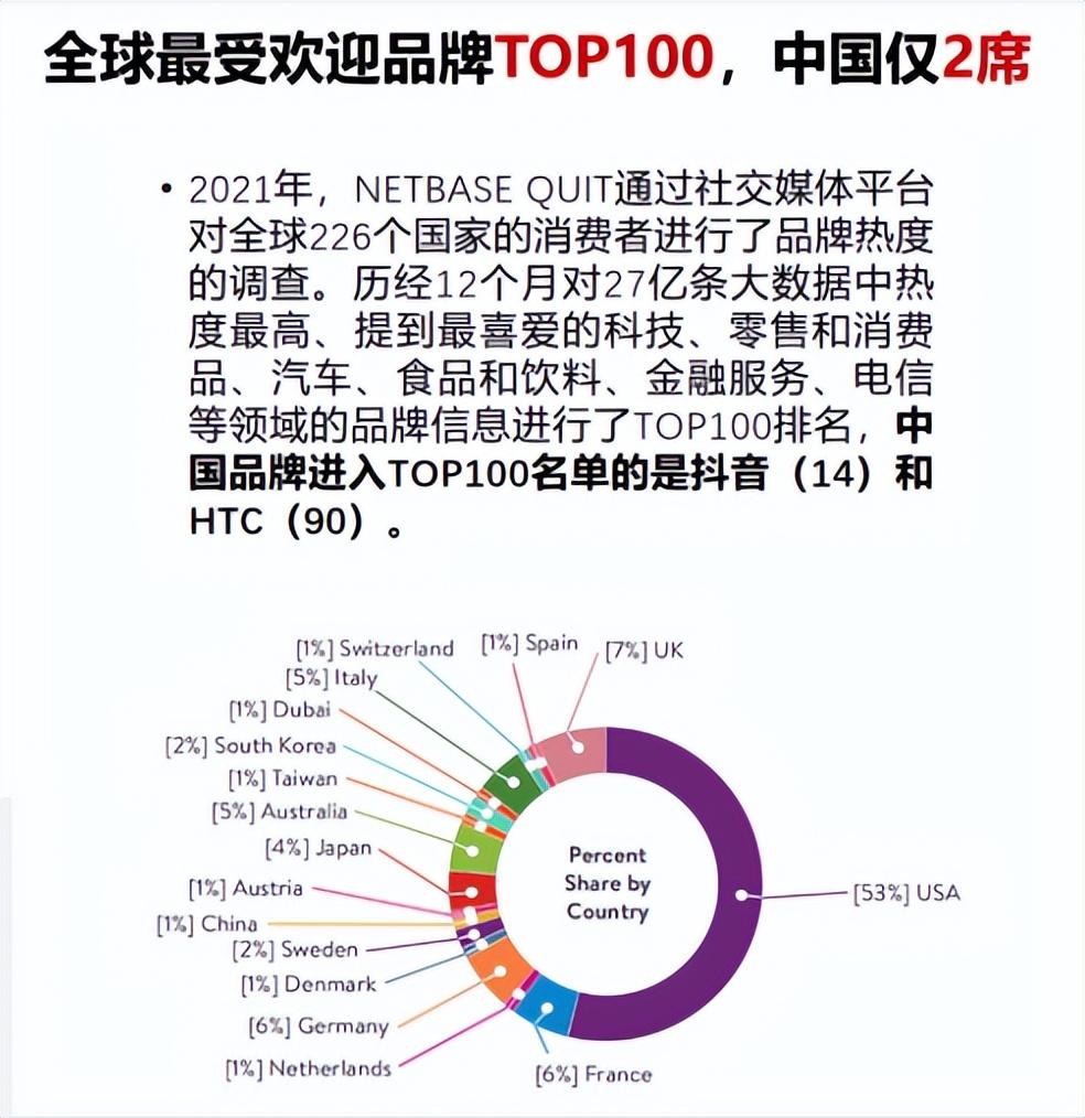 AJENDLESS爱酱三生联合华君传媒及臧其超投资论语·论知己高端酱酒品牌